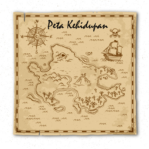 Peta kehidupan tahap 1 | business coaching