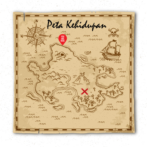 peta kehidupan tahp tiga| business coaching