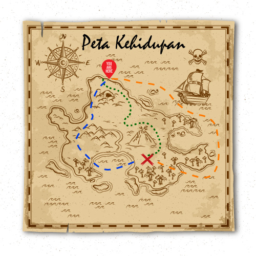 peta kehidupan tahap empat | business coaching
